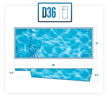 Diagram of D36 in-ground pool with dimensions, shown in blue with top and side views