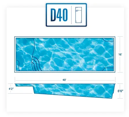 Rectangular blue pool cover diagram labeled D40 with dimensions and water pattern