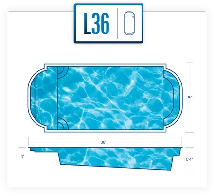 Blue water-patterned L36 label and template diagram for a rectangular cover or mat with rounded ends