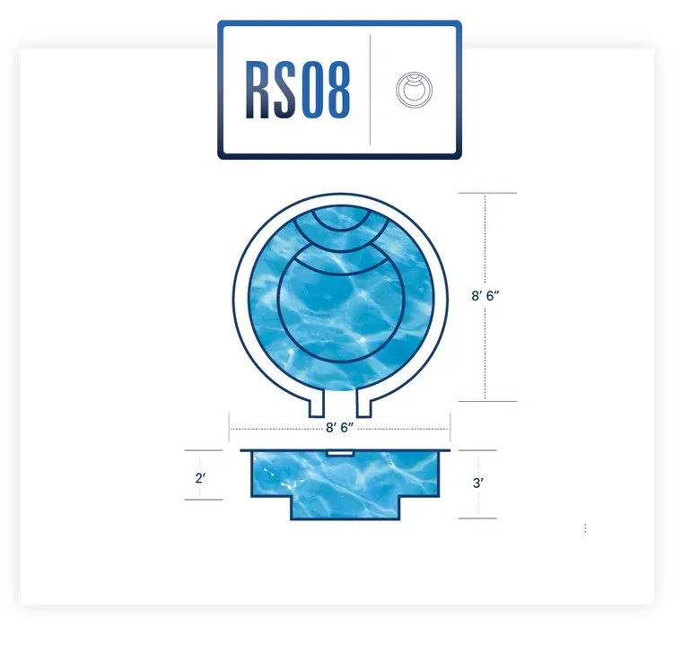 RS08 circular blue component diagram with dimensions