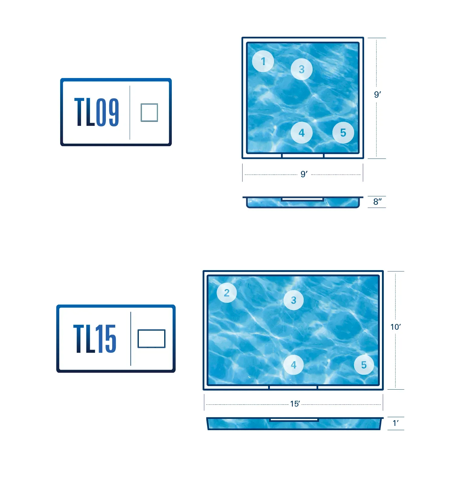 Diagram of blue wall panels labeled TL09 and TL15 with dimensions and mounting details