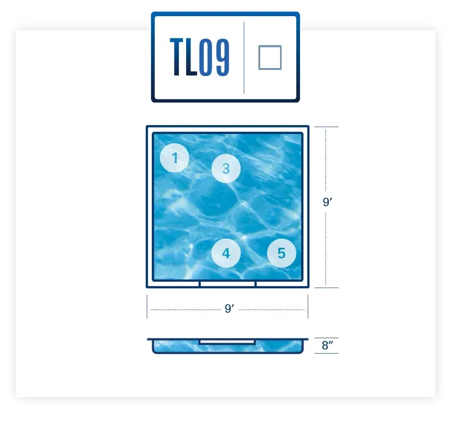 Blue square label design with TL09 text and a watery blue panel with numbered callouts.