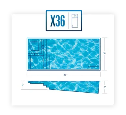 Blueprint-style pool layout labeled X36, showing a rectangular blue pool with attached steps and dimensions.