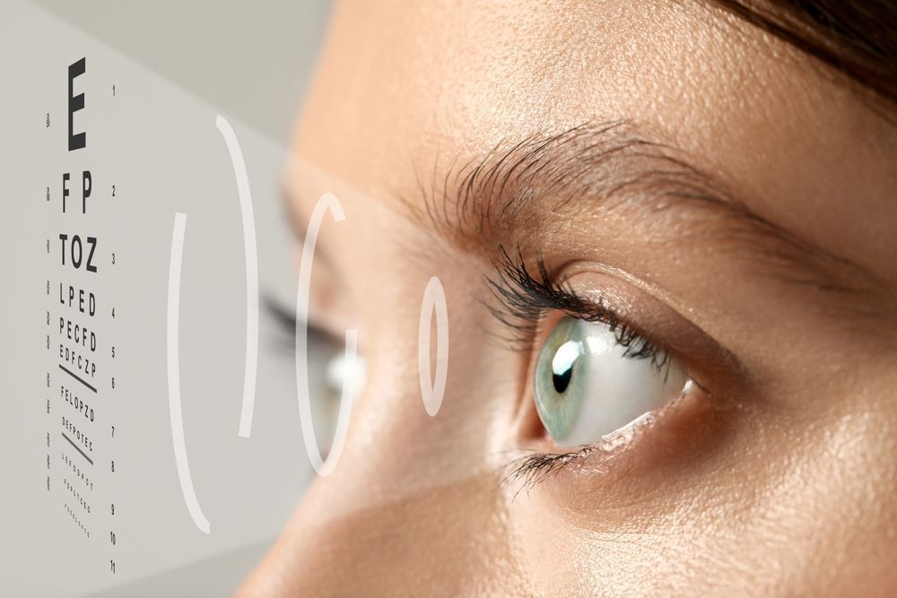 Myopia Management