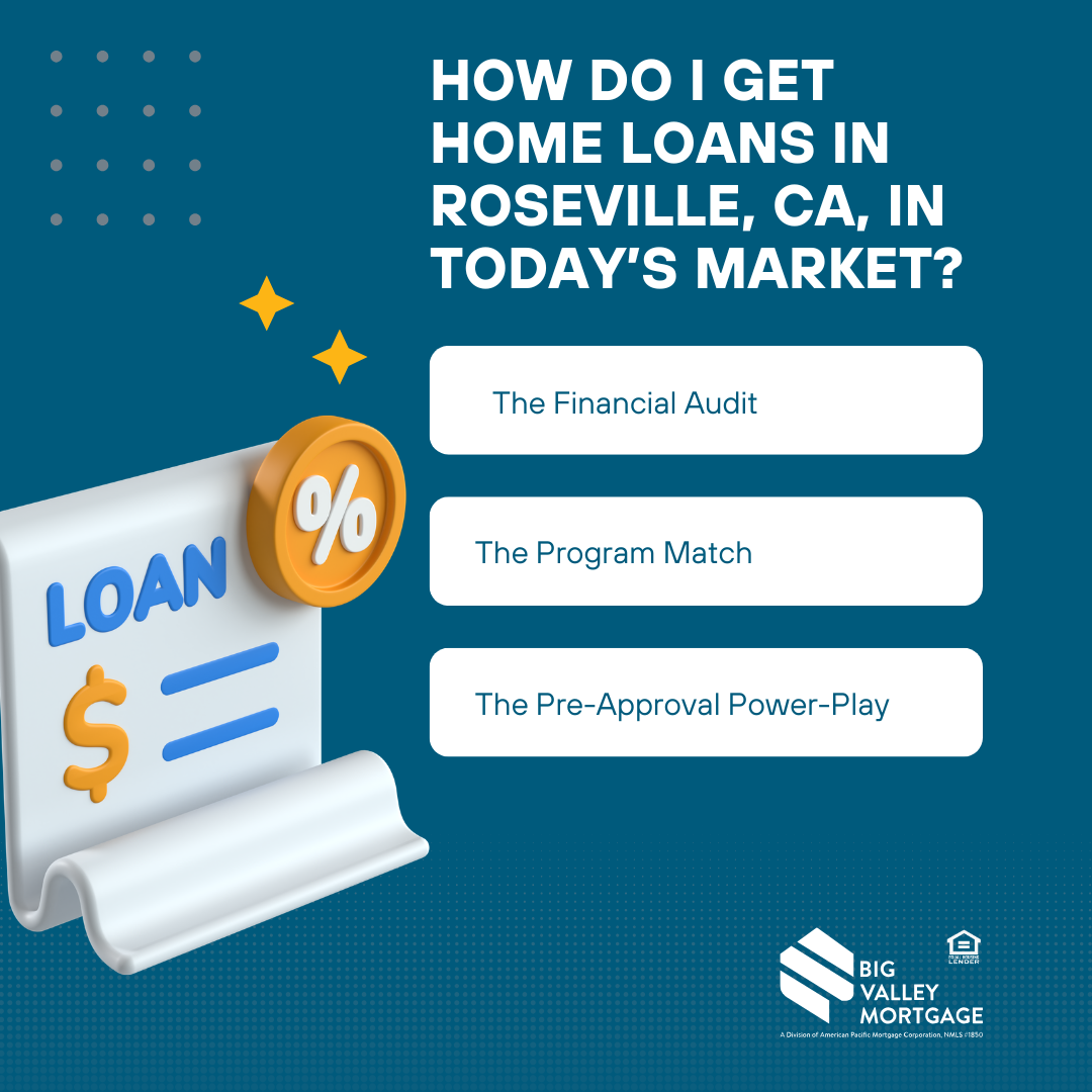 Three steps to get a home loan in Roseville, CA, including pre-approval and program matching.