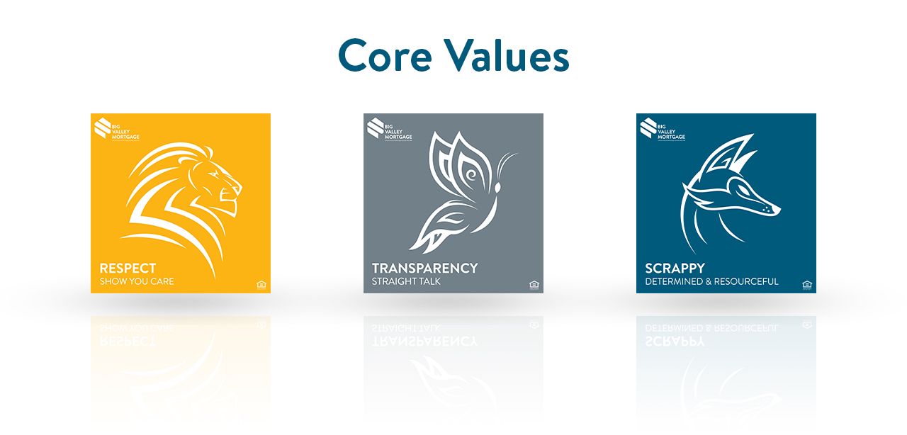 Three colored squares with animal outlines representing core values | Mortgage Company in Roseville, CA