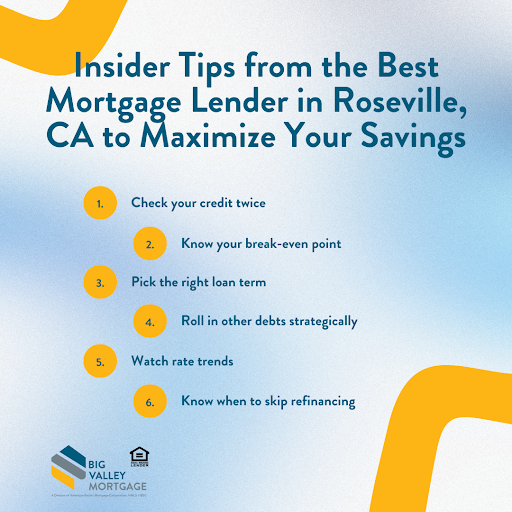 Infographic listing six refinancing tips from Big Valley Mortgage in Roseville, CA.