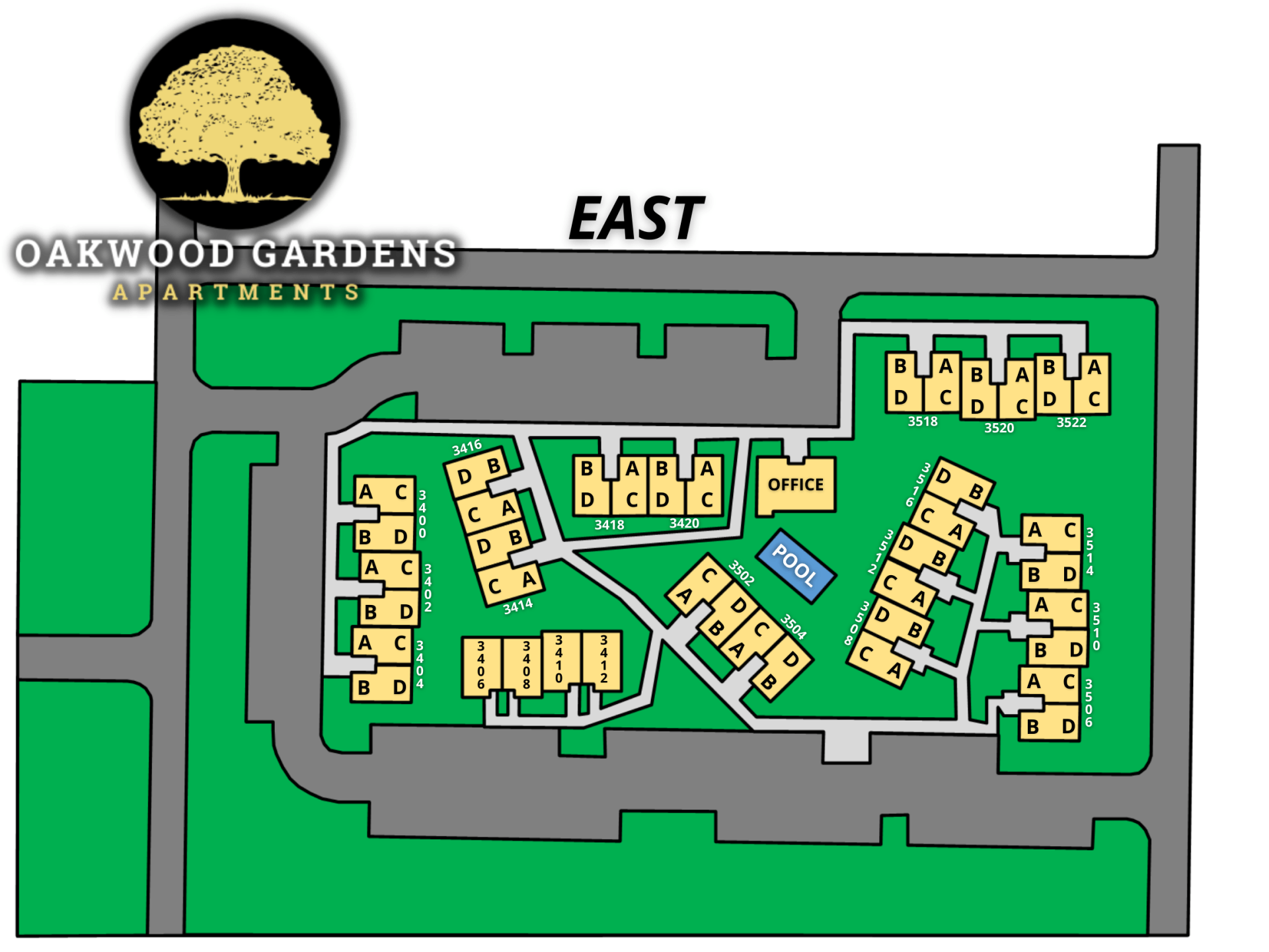 East Sitemap