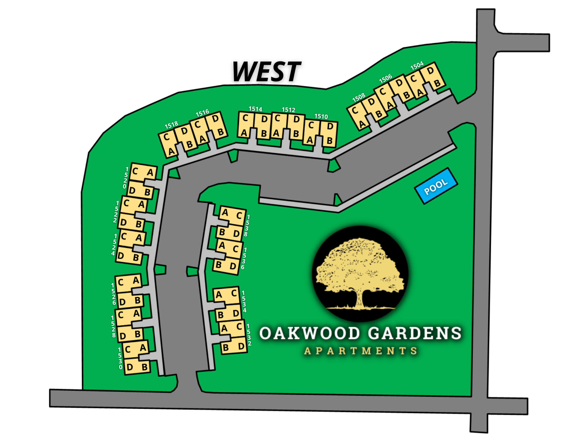 West Sitemap