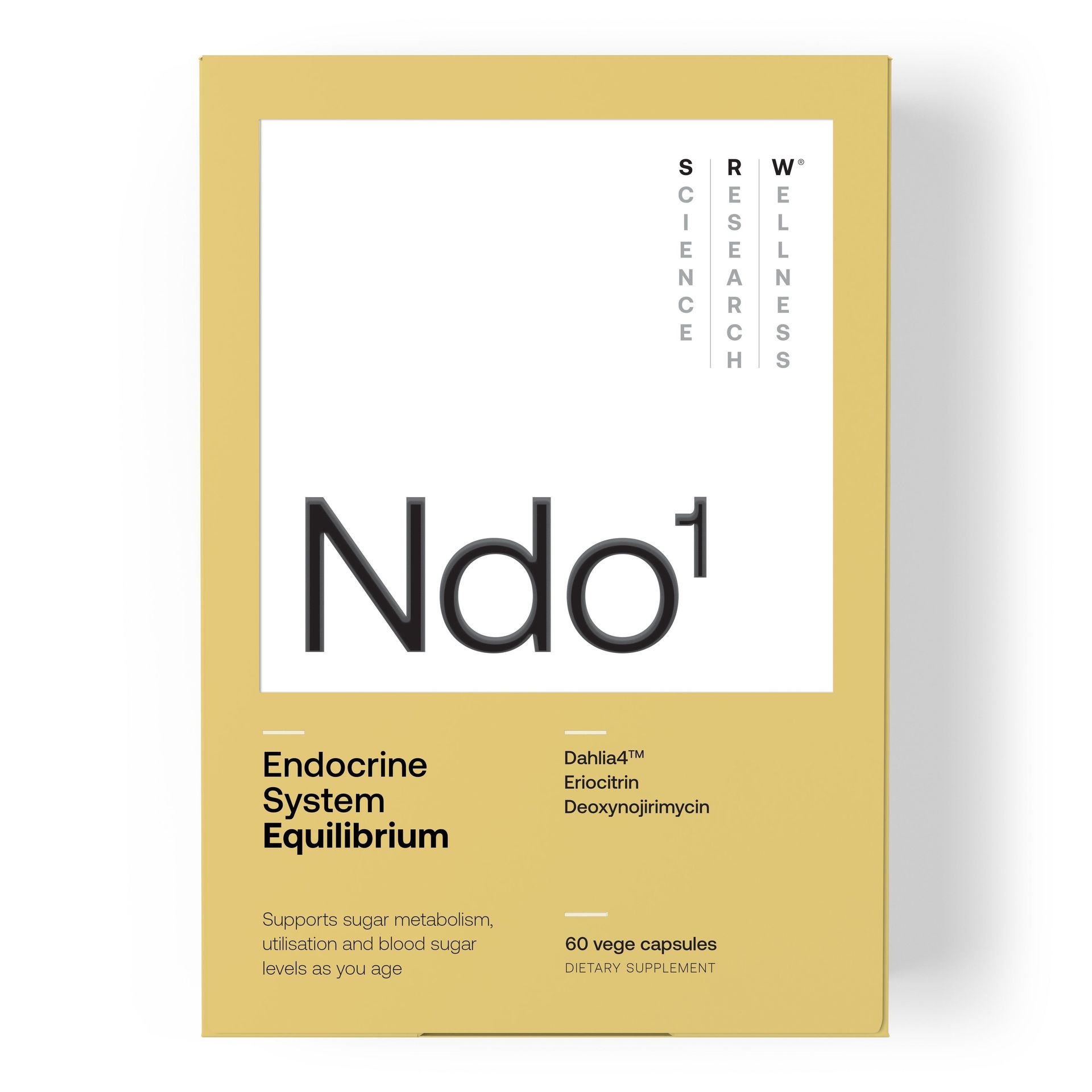 RW Laboratories Ndo1 - Equilibrium 60 capsules