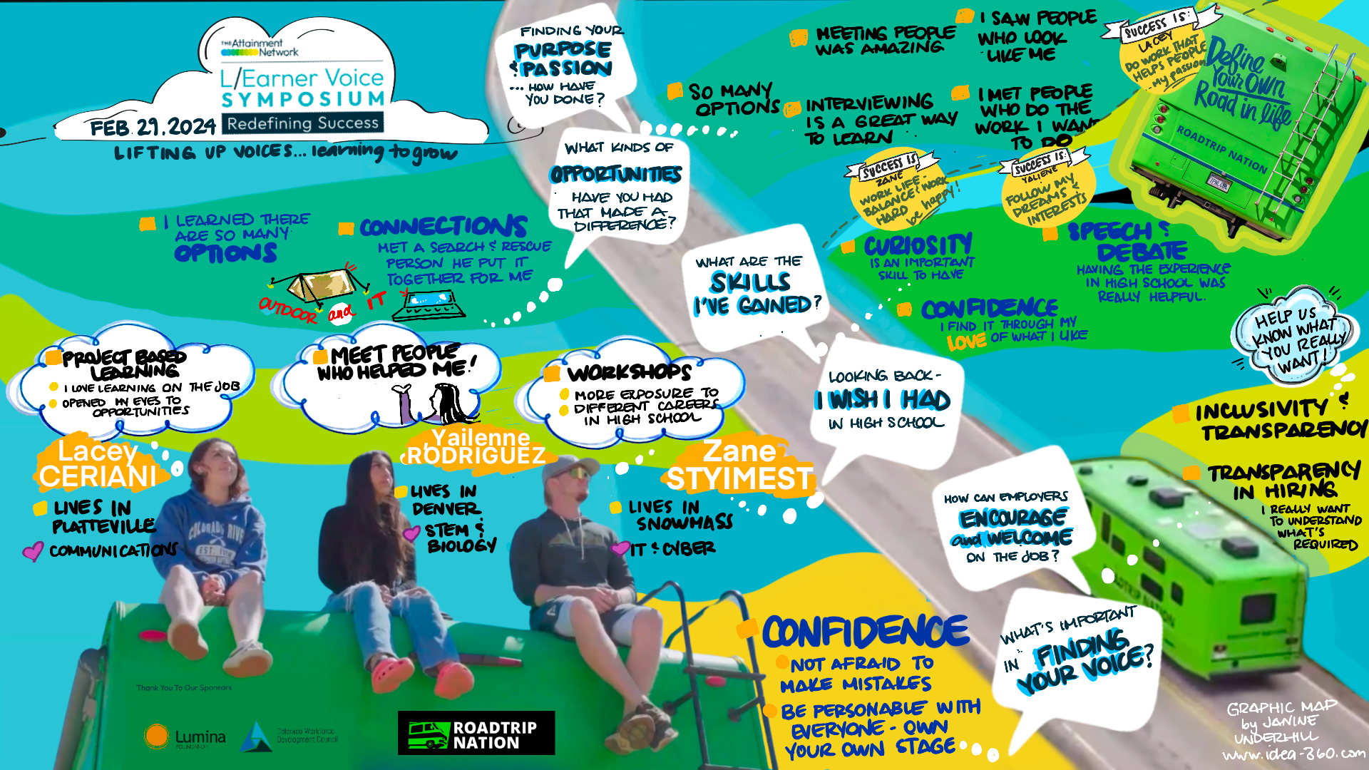 Summary of Road Trip Nation keynote at the 2024 L/Earner Voice Symposium