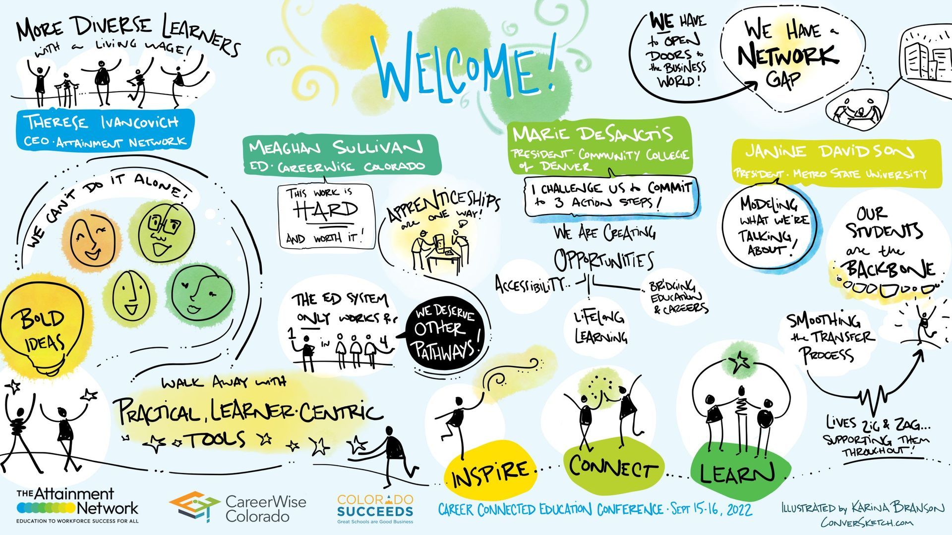 Welcome to the 2022 Pathways Conference
