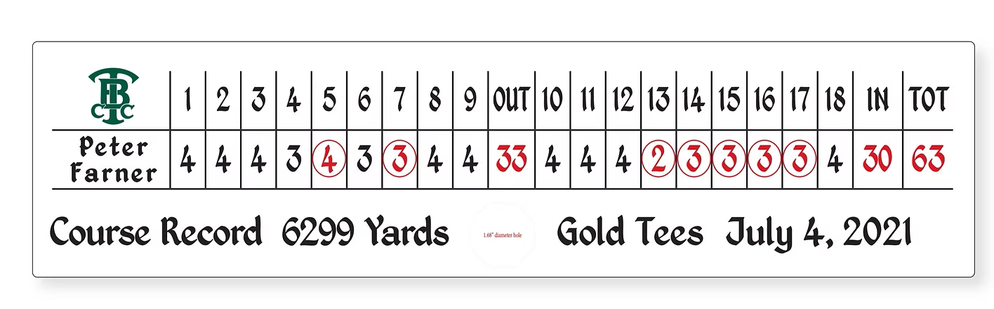 Golf scorecard table showing Peter Farnar's 1-round scores, total 50, at Course Record 6299 yards, Gold Tees, July 4, 2021