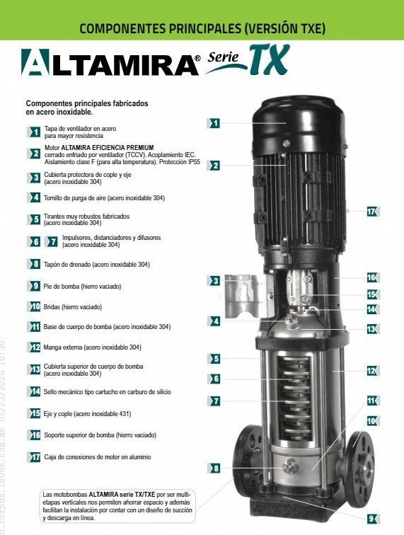 Potencia en Fluidos Industriales