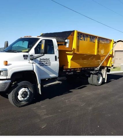 What Size Dumpster Do I Need for a Commercial Project in Harrodsburg KY?