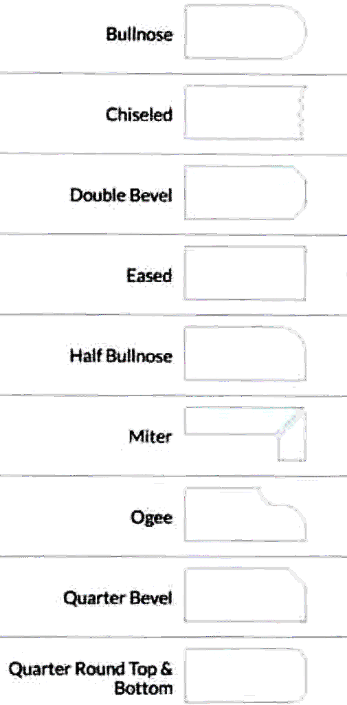 edge profile style