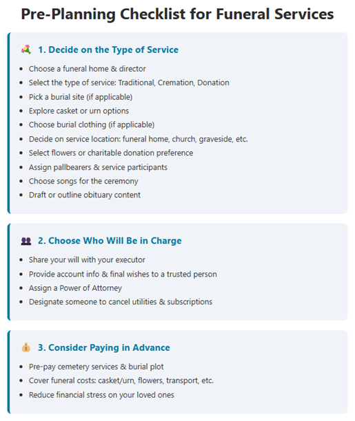 Preplanning Checklist