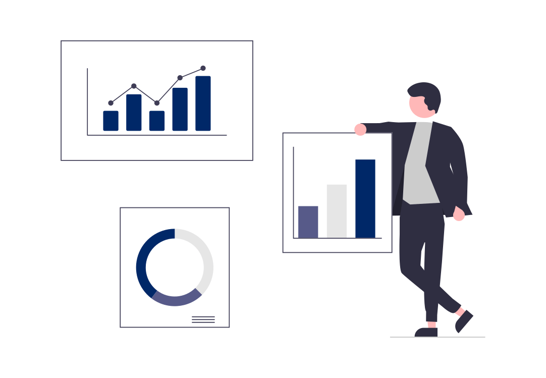 digital marketing services charts