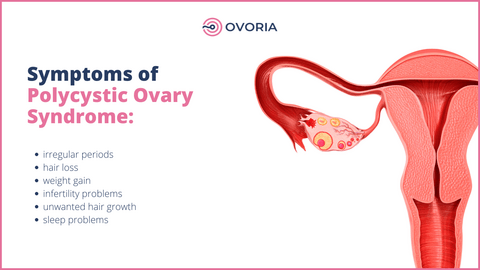 Symptome PCOS