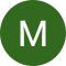 Matt G (xcvbn admin)