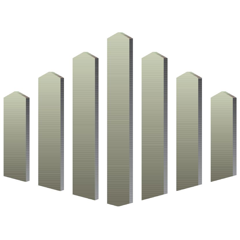 Residential & Commercial Cleaning Columbus, OH