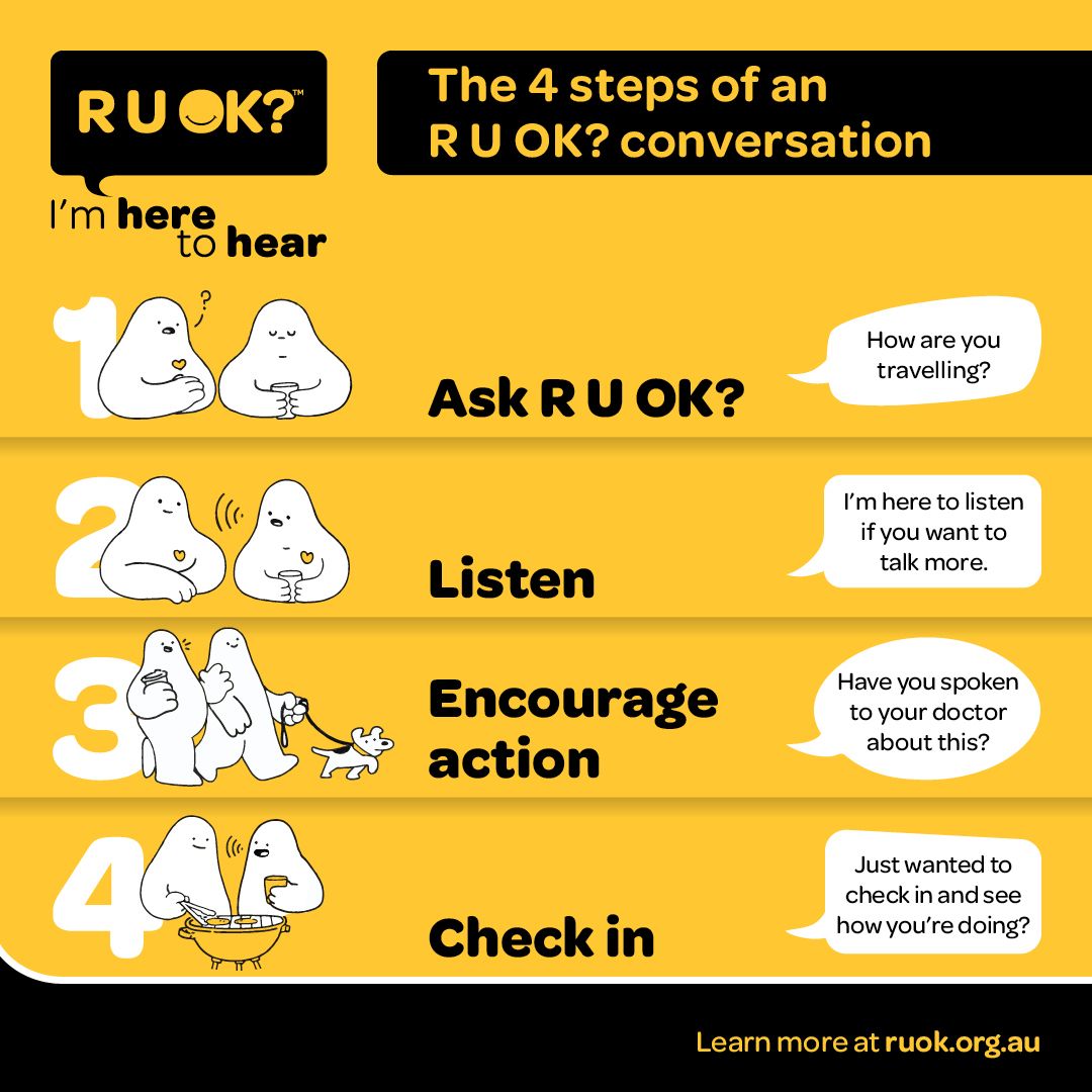 RUOK Day 2023