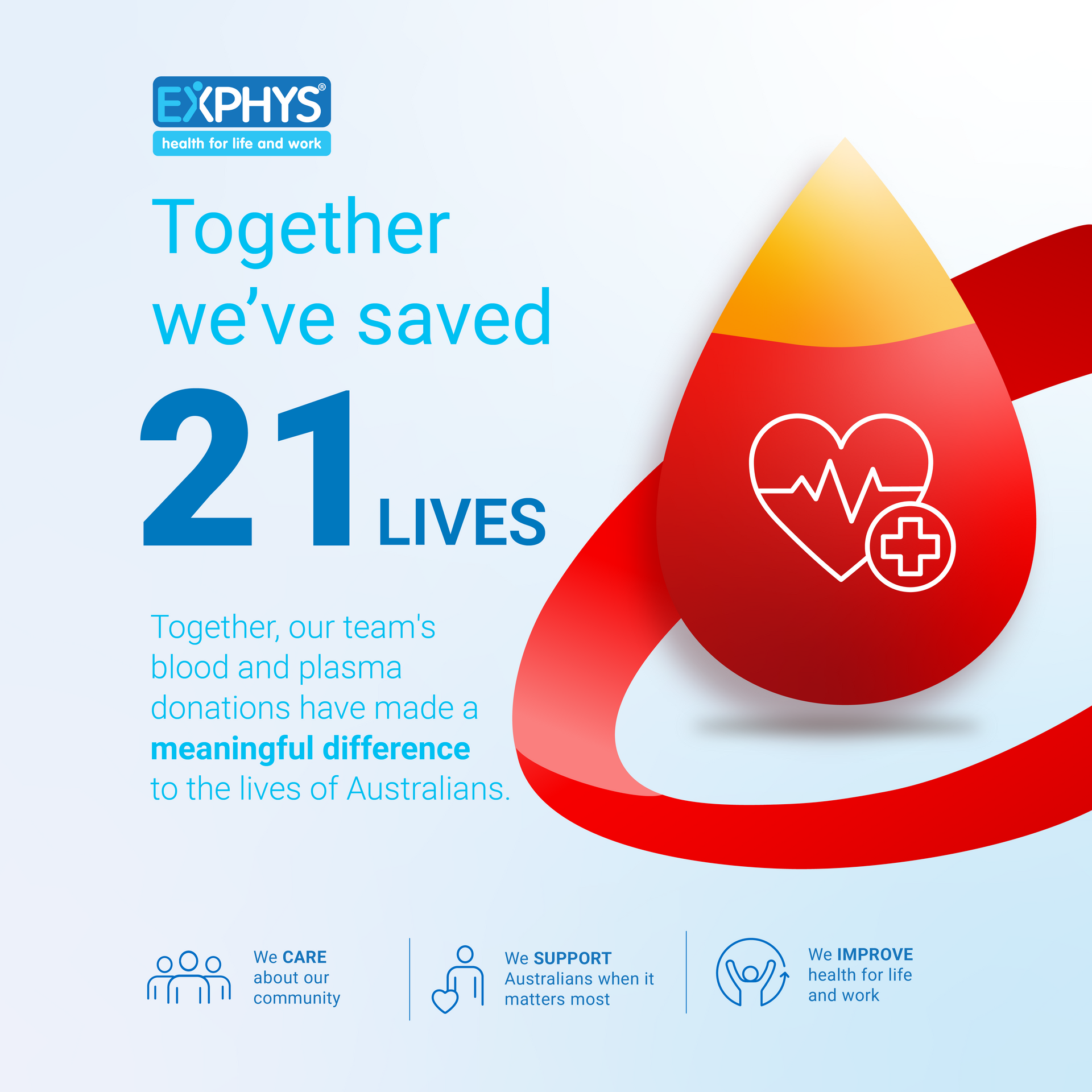 EXPHYS team members donating blood and plasma for Australian Red Cross Lifeblood during National Blo