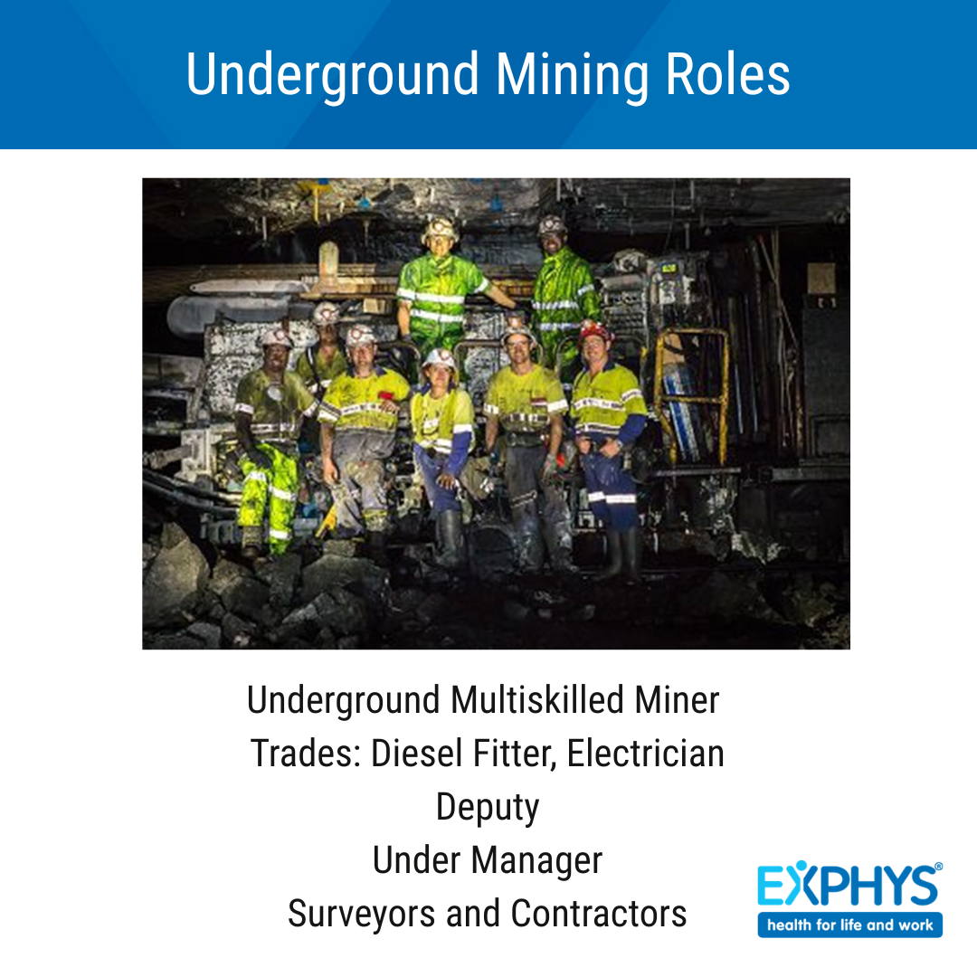 Beneath the Surface: Recovery and Return to Work in Mining