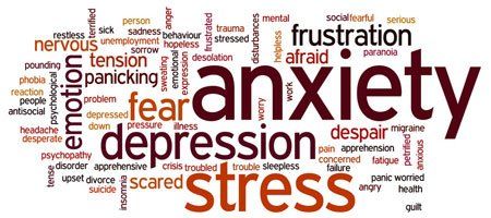 hypnosis for anxiety
