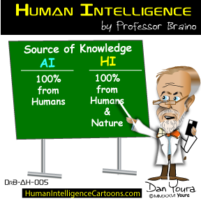 Cartoon of a professor beside a green board saying AI and HI both get 100% from humans; HI also from nature.
