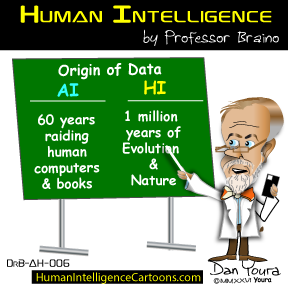 Cartoon professor beside chalkboard comparing AI's data origin to human intelligence origin and nature.
