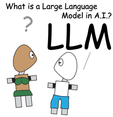 Cartoon with two figures and text “What is a Large Language Model in A.I.? LLM”
