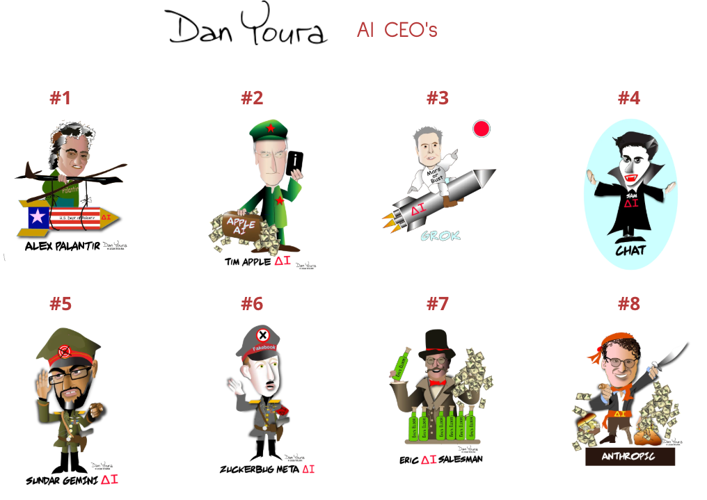 Cartoon lineup of eight “AI CEOs” with numbered characters and logos/icons beneath each.
