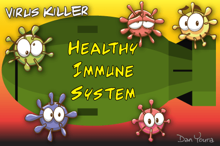 Cartoon virus characters around the words “Healthy Immune System” on a red-green background