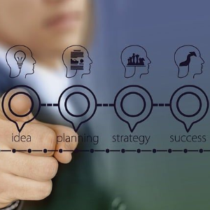 A business professional points to a diagram showing a four-step process: idea, planning, strategy, and success.