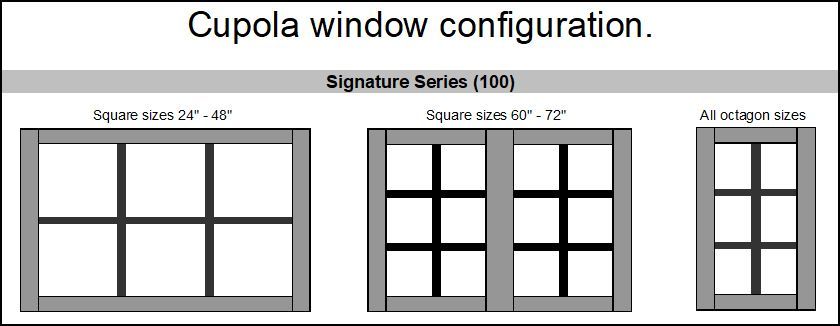 A picture of a window configuration for a signature series window.