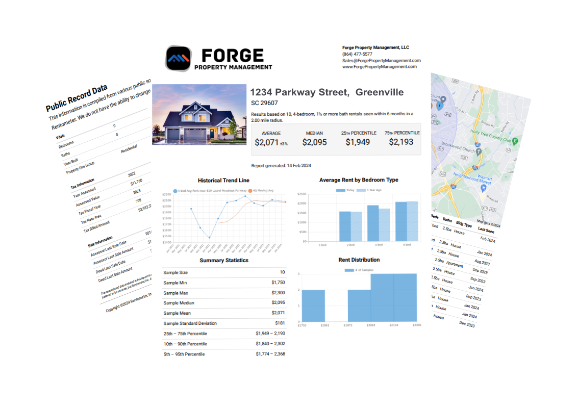 SC Property Management | Forge Property Management