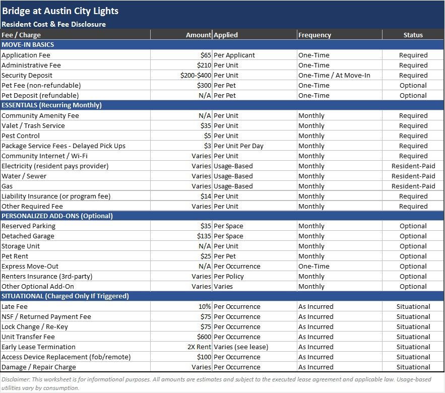 Austin City Lights apartment fee disclosure