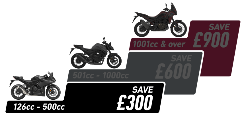 Honda Motorcycle Discount