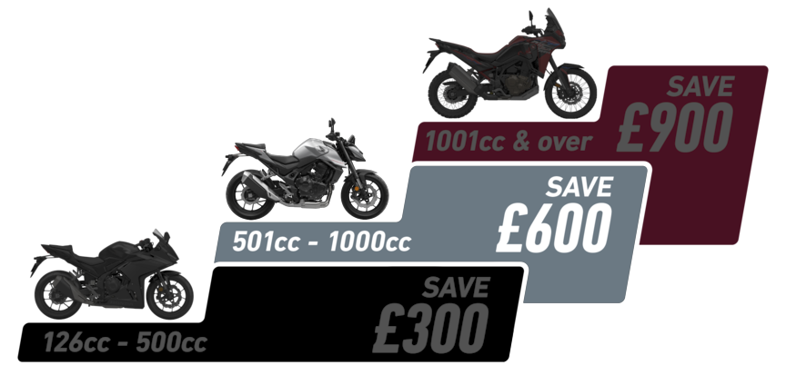 Honda Motorcycle Discount