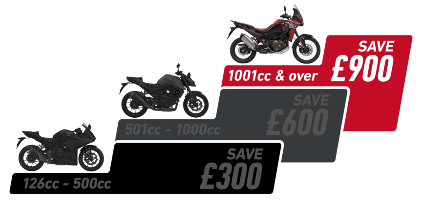 Honda Motorcycle Discount