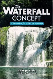 Faith-oriented recovery resource focused on overcoming pornography and sexual addiction.