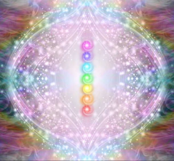 Chakra