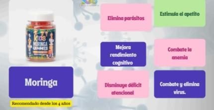 Tarro de gomitas de moringa con recuadros de texto: elimina parásitos, mejora el rendimiento cognitivo,