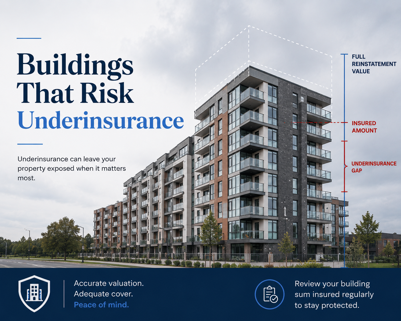 Residential apartment block Brighton Hove — property underinsurance and rebuild costs 2026