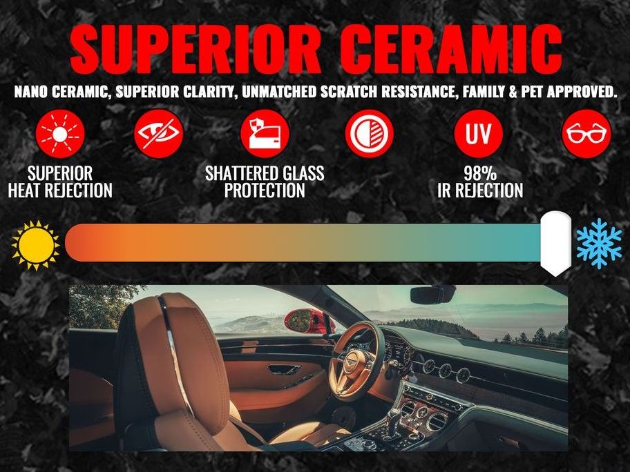 Window Tinting Everett Custom Tinting Seattle Lynnwood