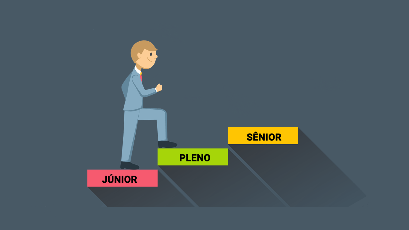 junior-pleno-senior-programacao