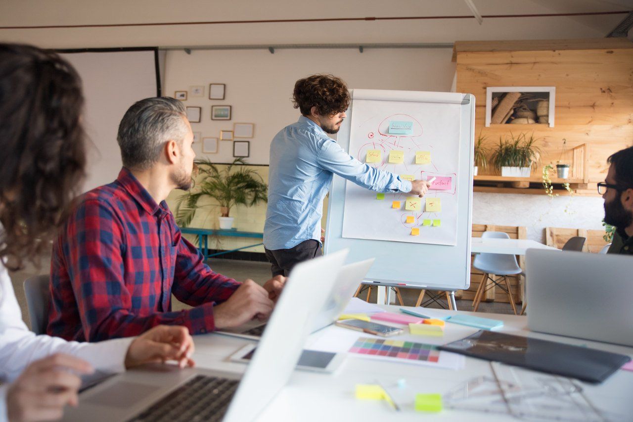 Método ágil Scrum