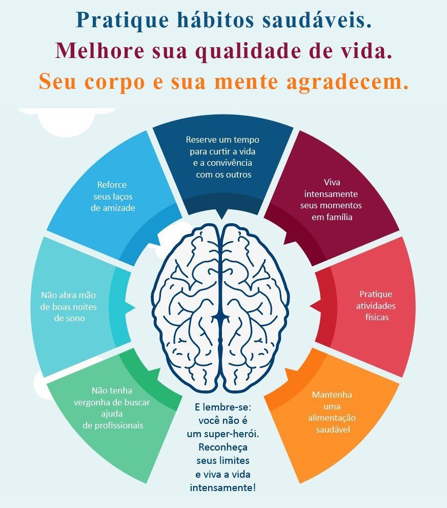 habitos-corpo-mente
