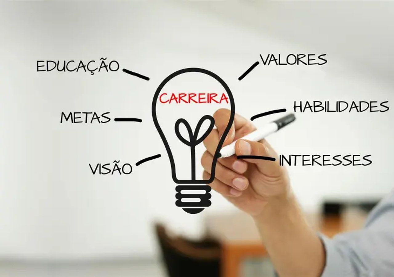 carreira-metas-transicao